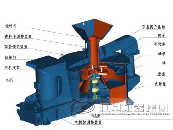冲击式破碎机部件