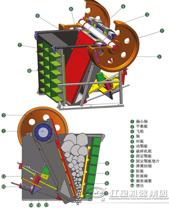 鄂式破碎机结构 鄂式破碎机结构