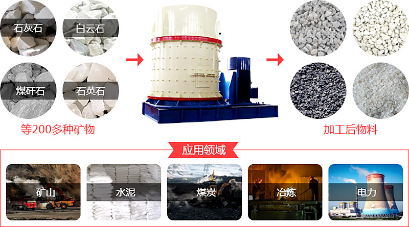 立式复合破应用范围广 立式复合破应用范围广