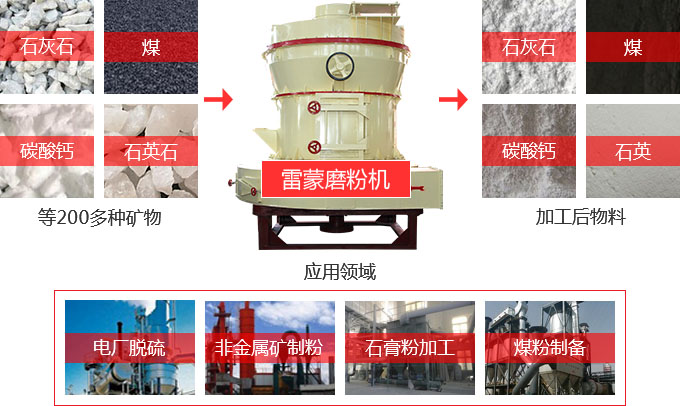 红星雷蒙磨用途
